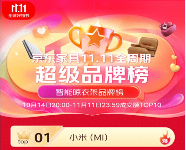 三 米家智能晾衣机双11京东成交额TOP1凯发K8国际娱乐6大单品上榜 包揽金榜前(图1)