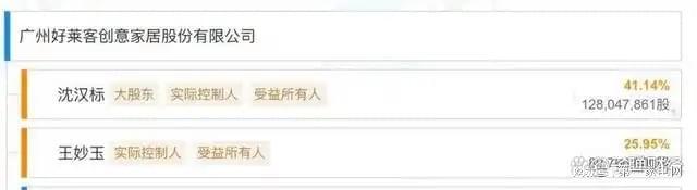 收、净利下滑旗下电动晾衣机曾抽查不合格凯发K8国际娱乐好太太去年前三季度营(图3)