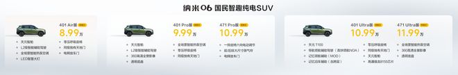 起颠覆国民纯电SUV市场东风纳米06预售899万(图6)