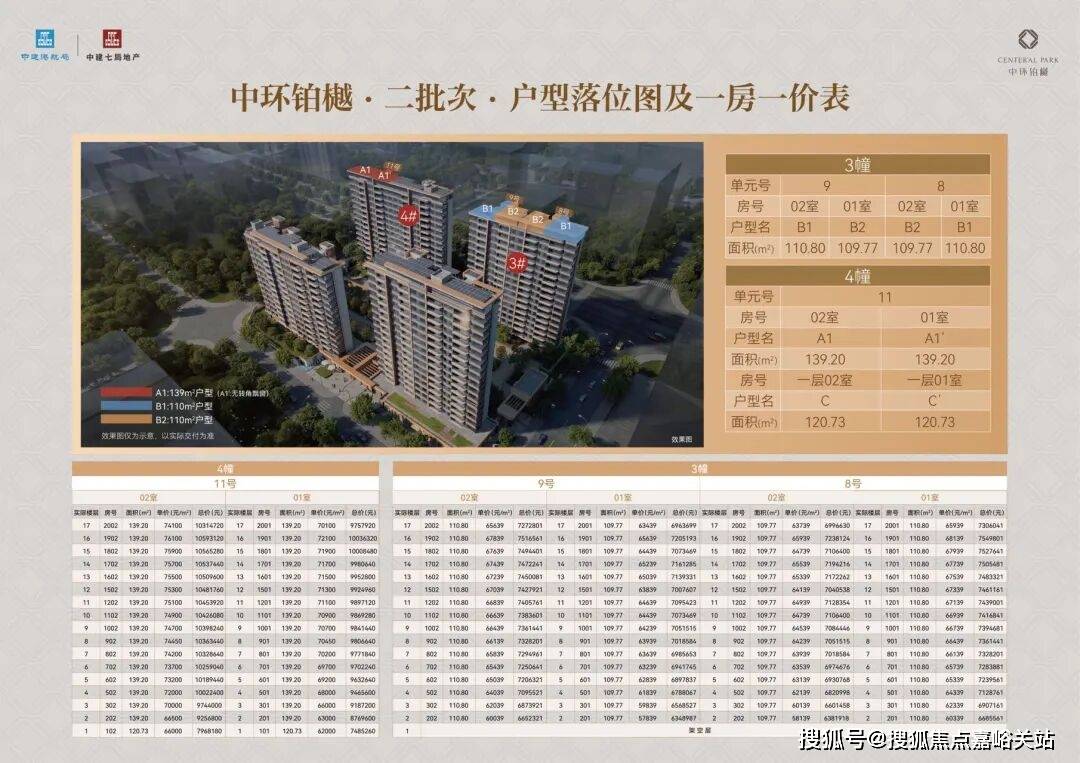 环境-户型-价格-地址-楼盘详情-周边配套-售楼处电话中环铂樾(售楼处电话)中环铂樾首页网站-销售中心-小区(图7) 环境-户型-价格-地址-楼盘详情-周边配套-售楼处电话中环铂樾(售楼处电话)中环铂樾首页网站-销售中心-小区(图7)