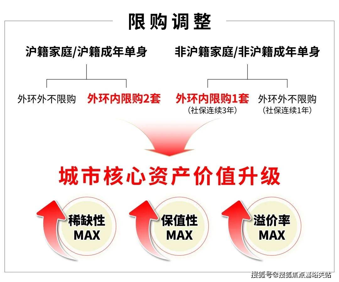 环境-户型-价格-地址-楼盘详情-周边配套-售楼处电话中环铂樾(售楼处电话)中环铂樾首页网站-销售中心-小区(图11) 环境-户型-价格-地址-楼盘详情-周边配套-售楼处电话中环铂樾(售楼处电话)中环铂樾首页网站-销售中心-小区(图11)